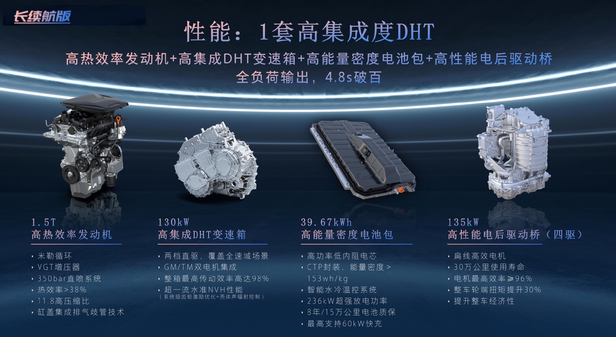 赶超合资品牌 摩卡DHT-PHEV混动技术强在哪?