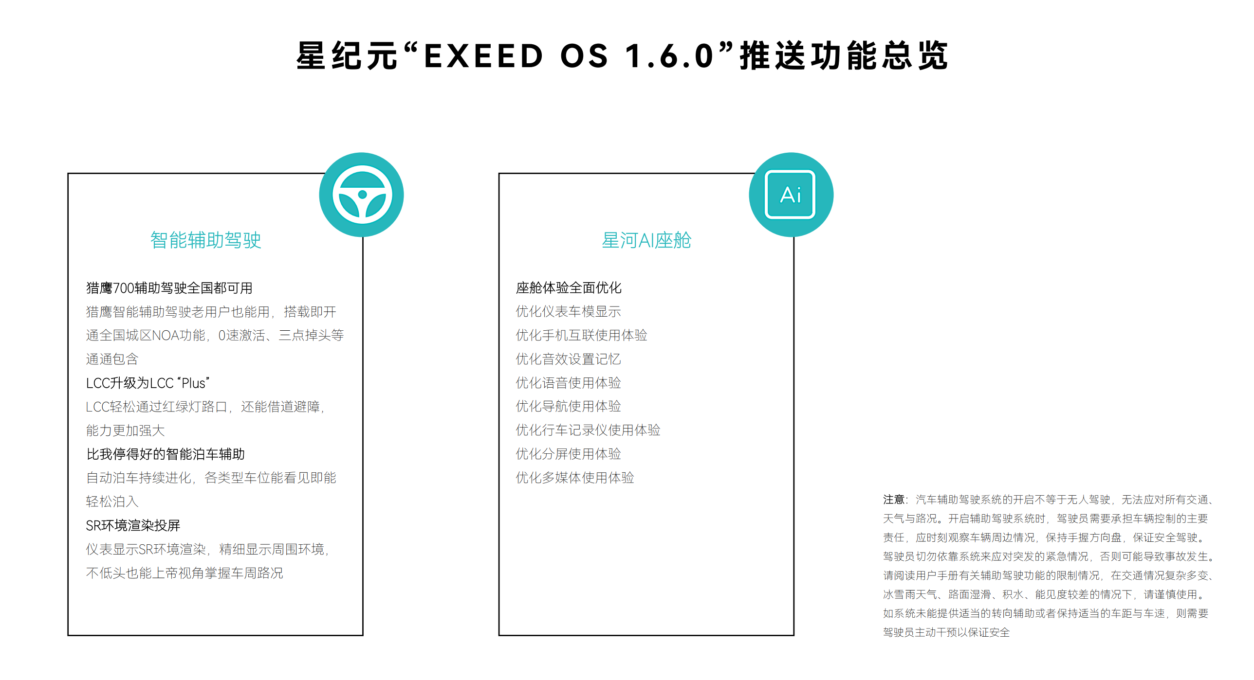 辅助驾驶/智能座舱功能升级 星途星纪元最新版OTA升级