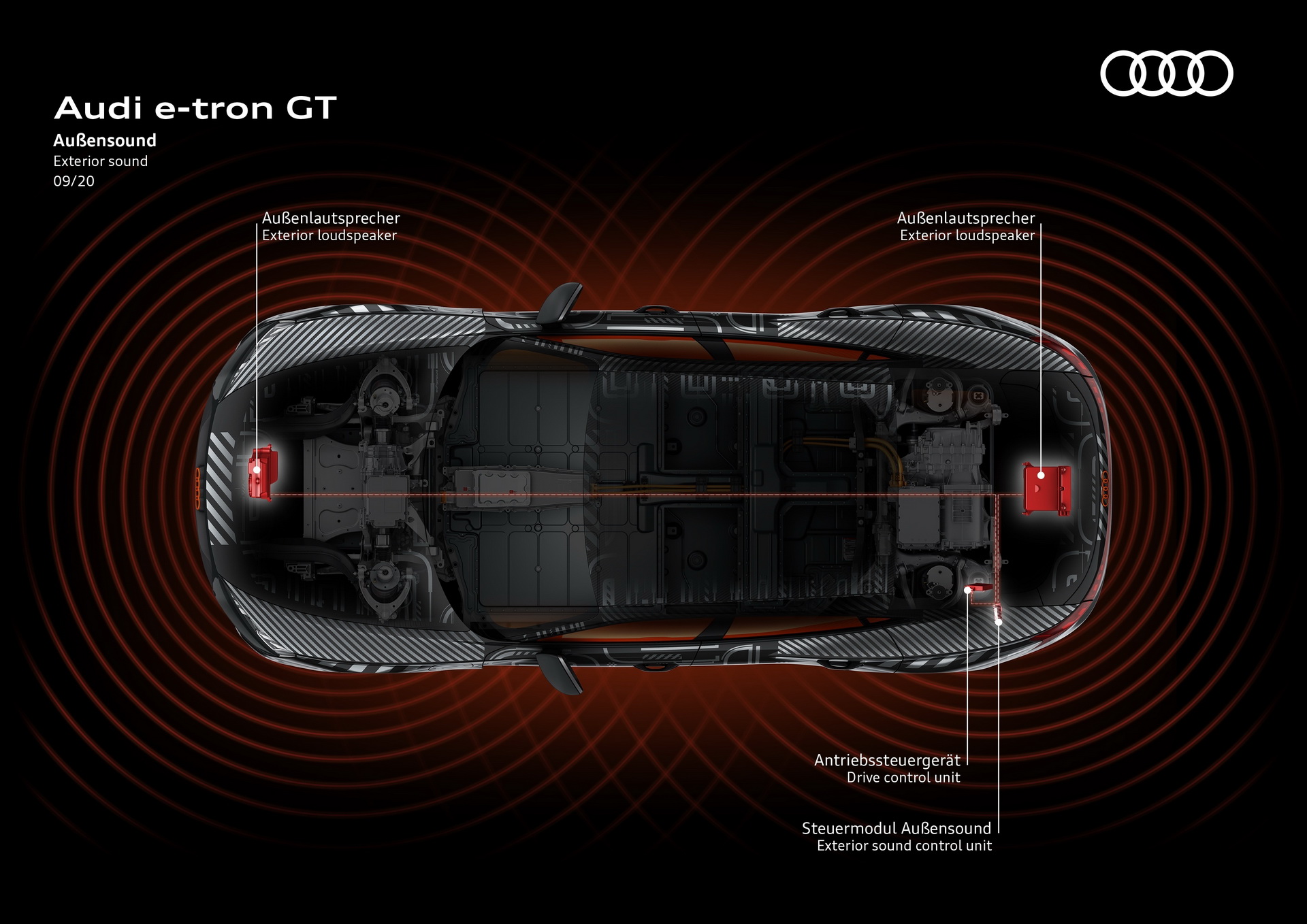 保时捷Taycan姐妹车型 奥迪e-tron GT官图曝光