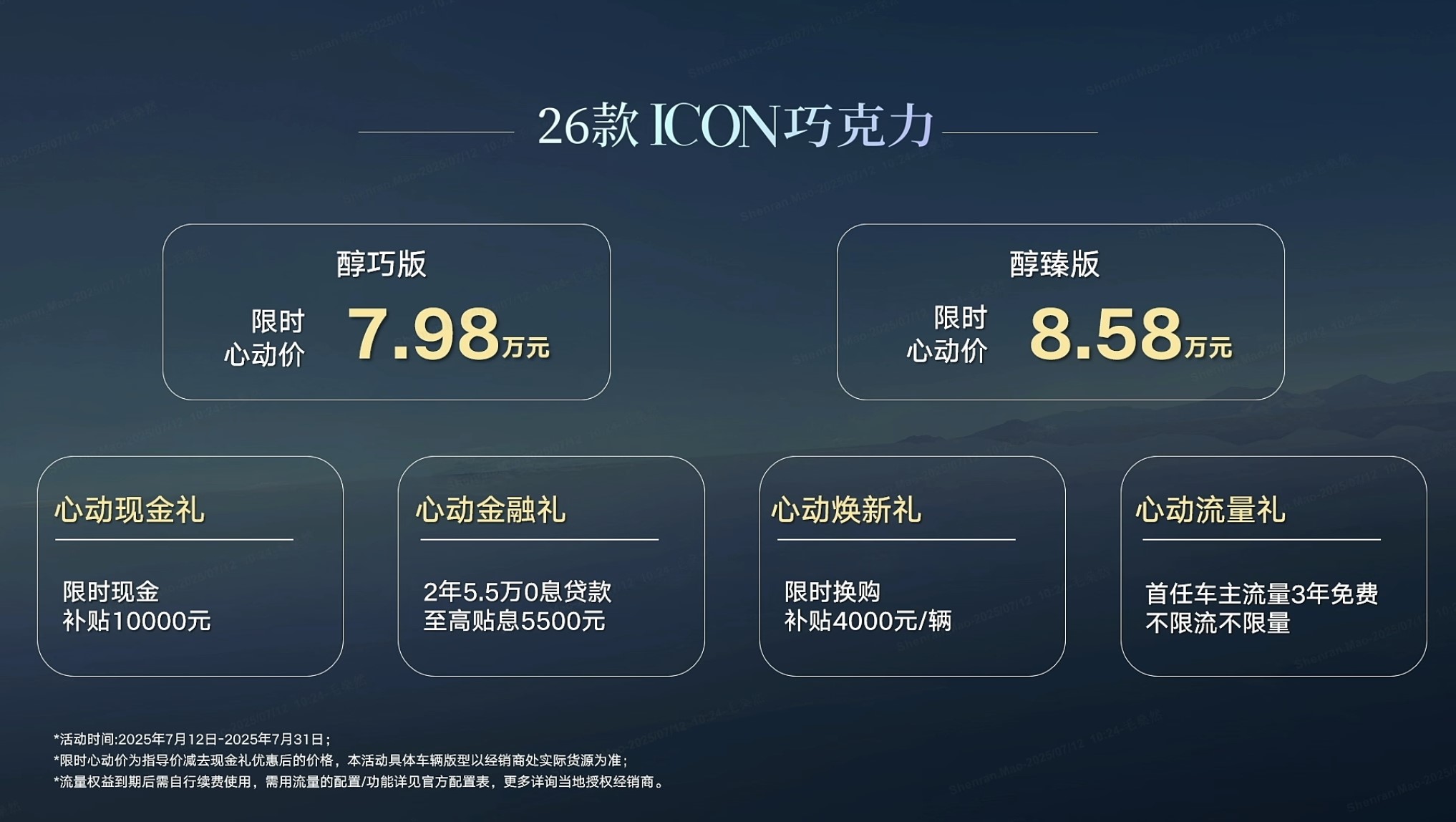 售价与用户权益