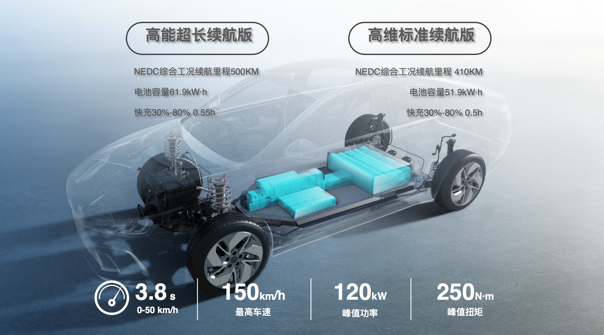 国产版model3？实拍吉利全新纯电动车几何A