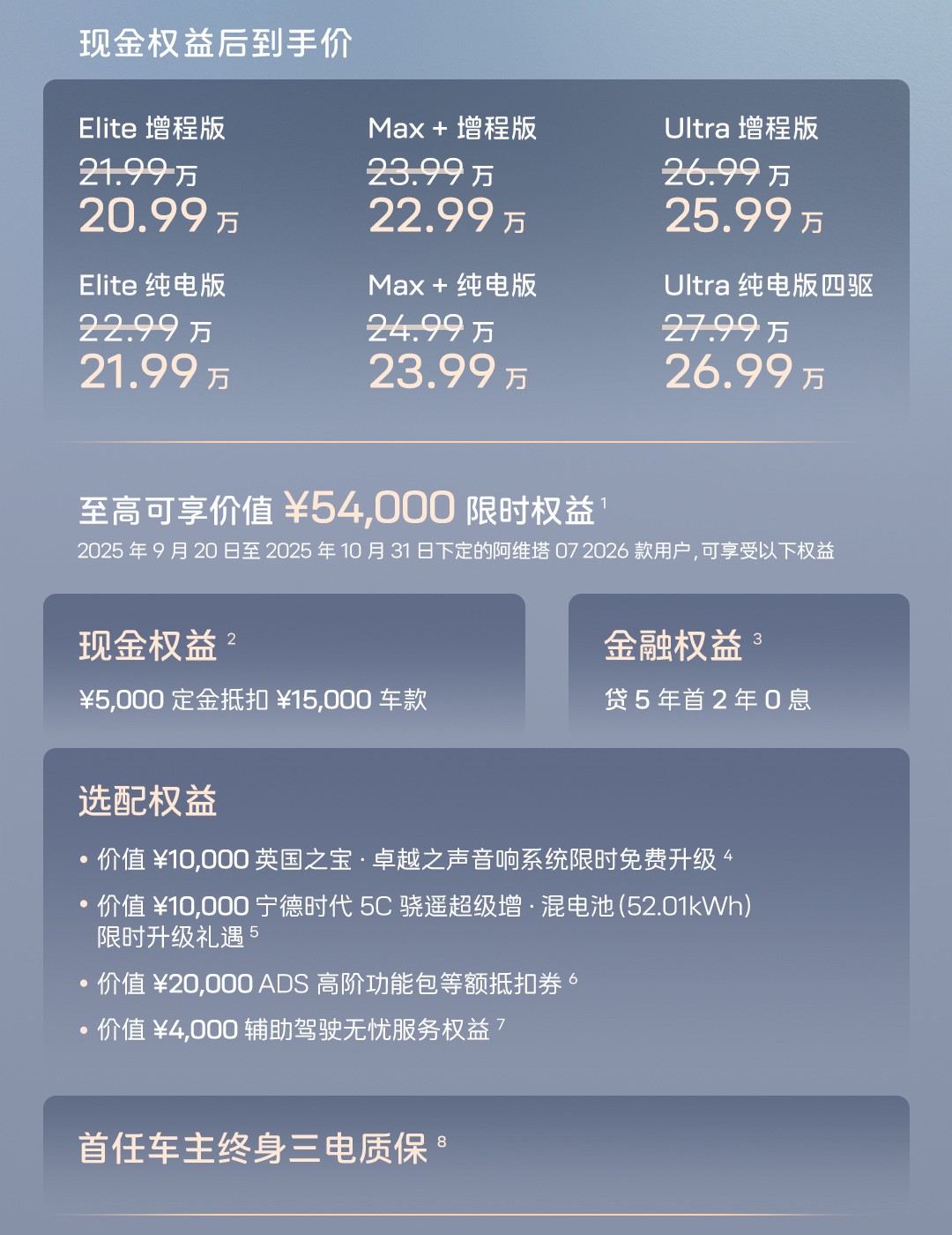 2026款阿维塔07正式上市 售21.99万起