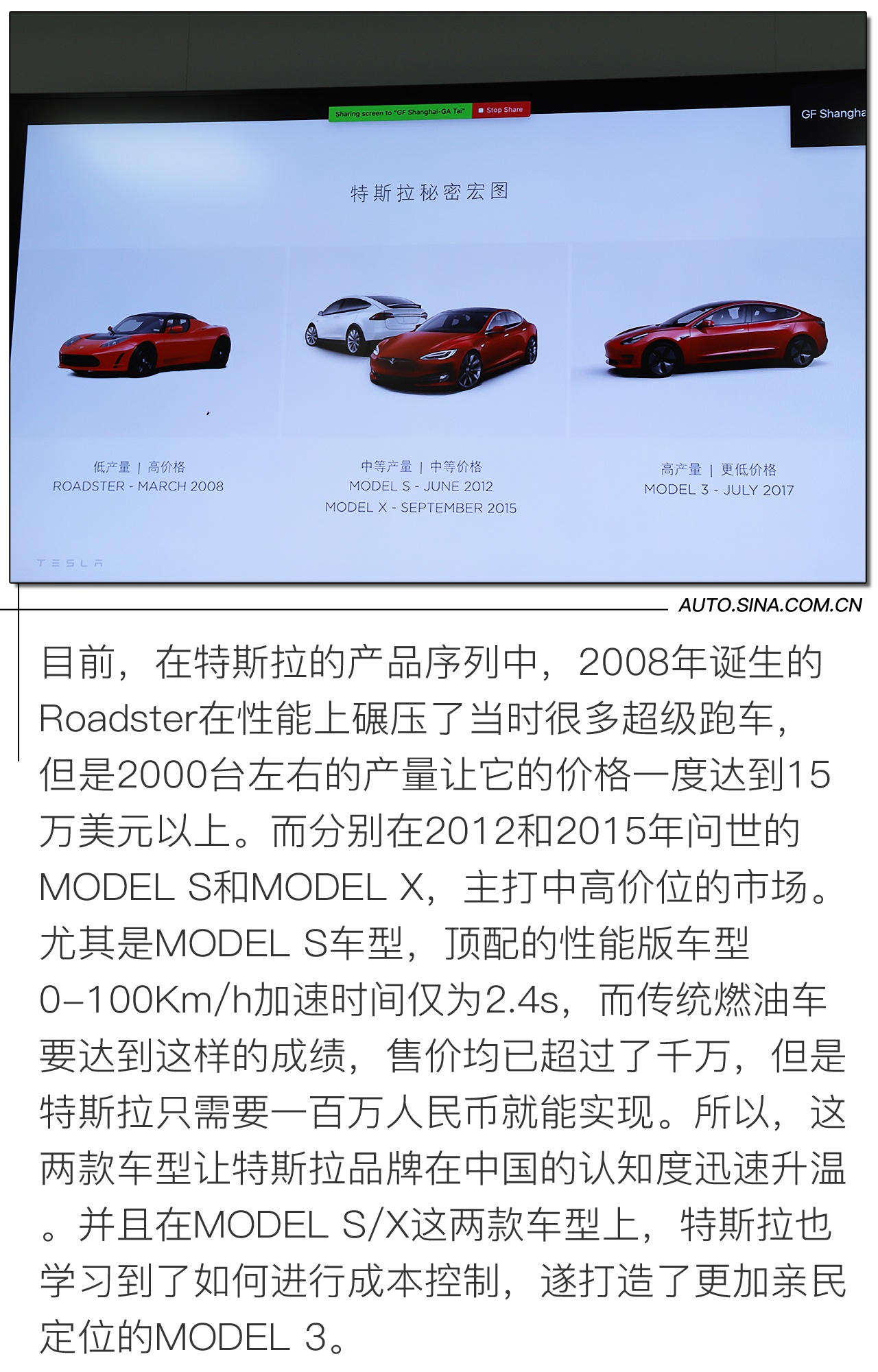 硅谷精神与中国工匠精神的爱情结晶 首试国产版特斯拉MODEL 3