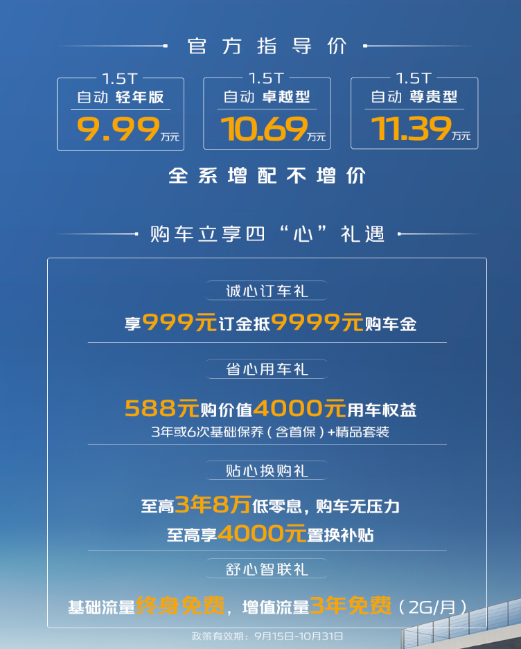 长安第三代CS55PLUS正式上市售价9.99-11.39万元