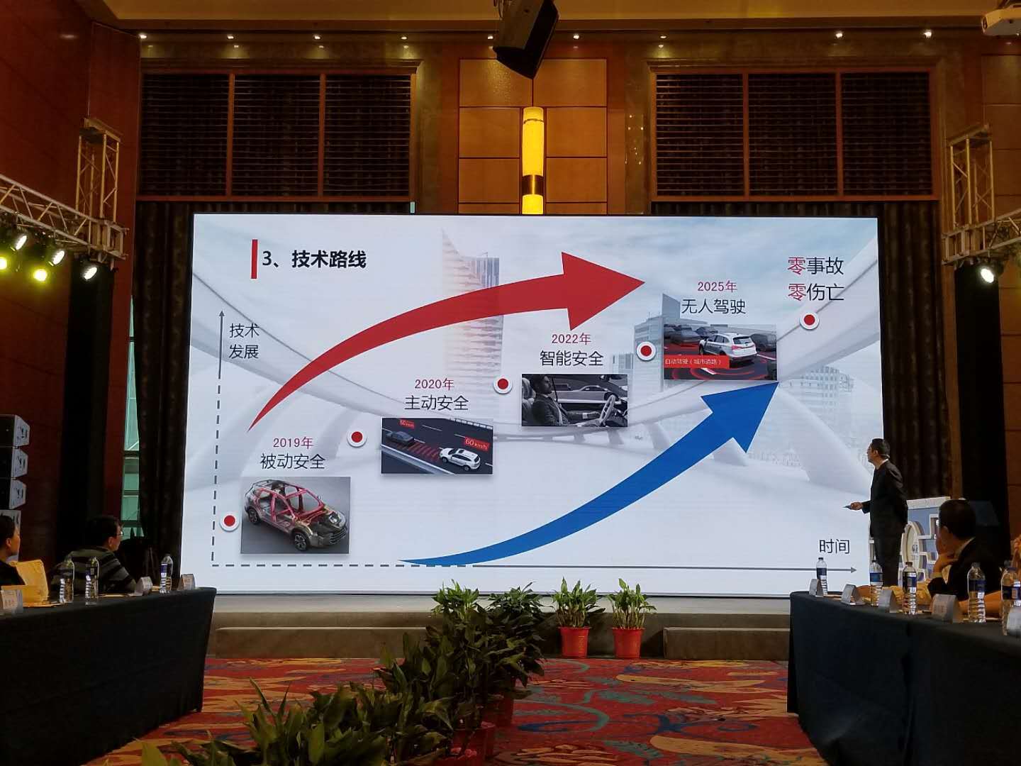 “安+”来了 江淮距离安全“头号玩家”还远吗?