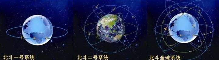 交通部:全国超660万辆道路营运车辆安装北斗系统
