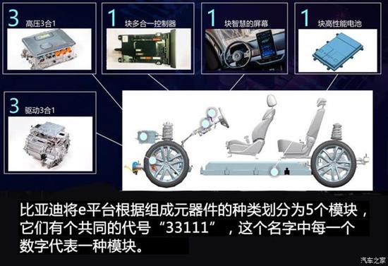 對話趙長江:比亞迪如何度過車市關鍵期