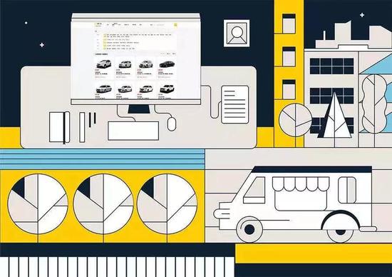 二手车出口,福还是祸?