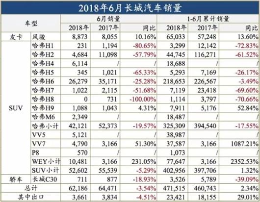 自主三强：从你追我赶到携手并进新常态