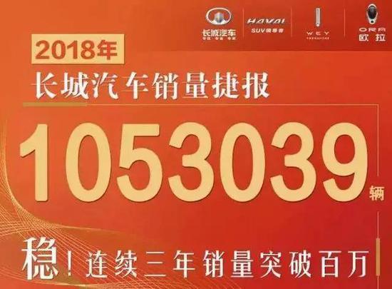 车企2018年报抢先读:上汽日赚1亿 宁德时代意外“掉血”