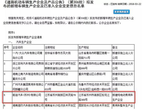 陌陌、映客、锤子投资人也开始造车了