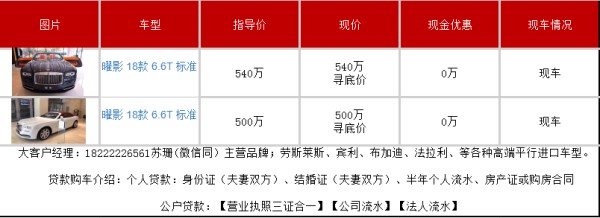 劳斯莱斯耀影敞篷蓝/活力橙报价热销