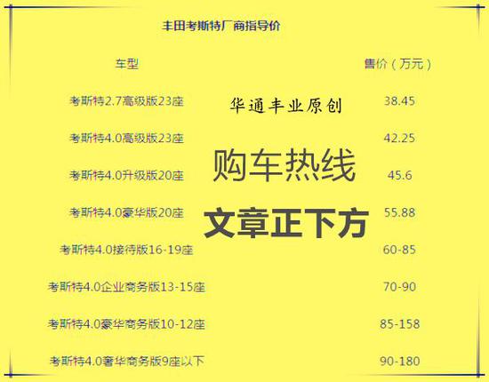 丰田柯斯达11座/12座报价配置一览表