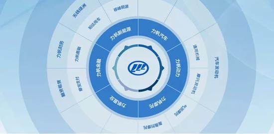 八旬力帆尹明善:追逐风口倾尽全力 跌落风口深陷泥潭
