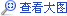 2016年最安全十大SUV出炉:日系车又笑了