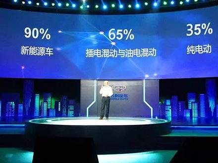 盘点车界大佬在2015吹破的牛皮和放飞的卫星