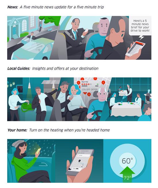 Uber Trip Experience Uber Trip Experience