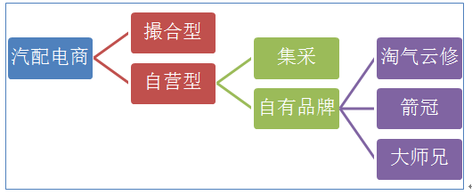 14537792769484.png 6.png