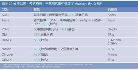 14555063293925.jpg 20160202_Auto_NT31P3.jpg