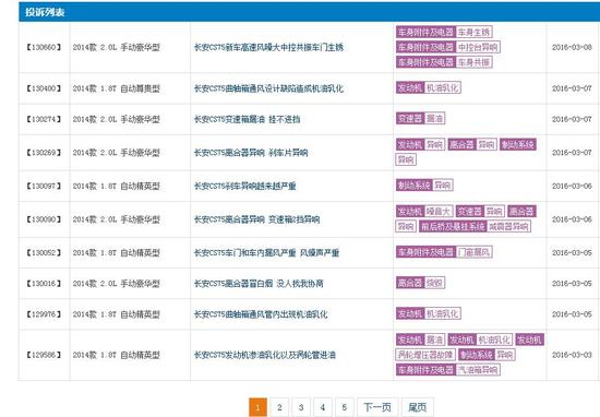 质量投诉陡升 长安汽车光鲜背后存顽疾