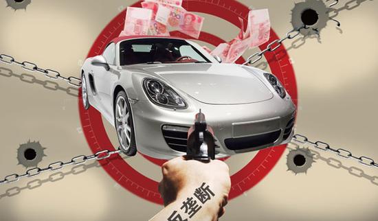 汽车反垄断指南 不禁止电商低价促销