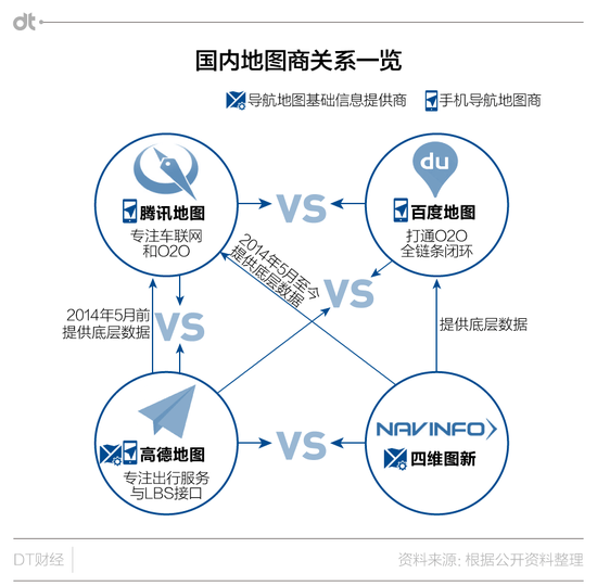 短短四年 打车软件和地图商的恩怨情仇录