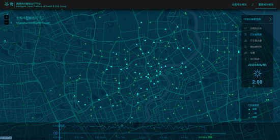 短短四年 打车软件和地图商的恩怨情仇录