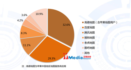 短短四年 打车软件和地图商的恩怨情仇录