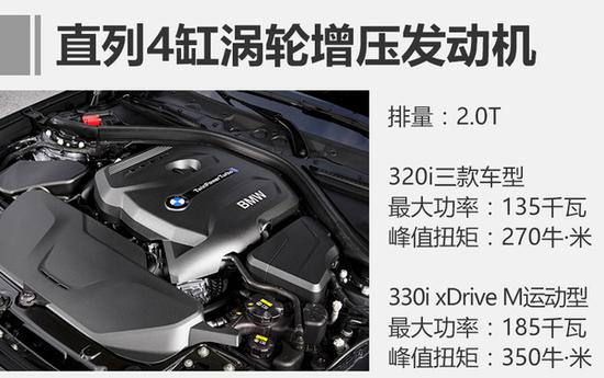 宝马3系GT上市 售39.8-51.9万元
