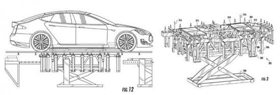 谈谈特斯拉的“换电”计划:设想美好,市场能接受吗? 谈谈特斯拉的“换电”计划:设想美好,市场能接受吗?