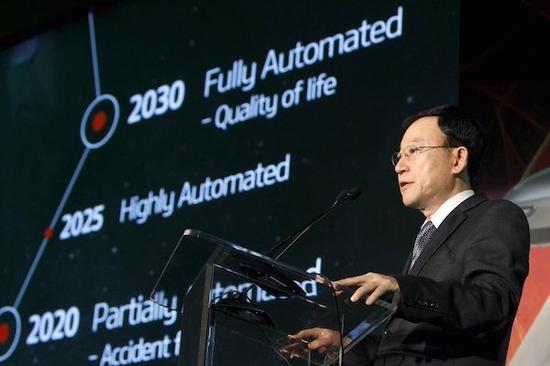 现代自动驾驶计划 现代自动驾驶计划