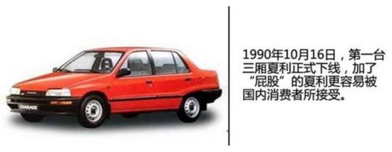 老司机:自主创新上,国企没多大贡献