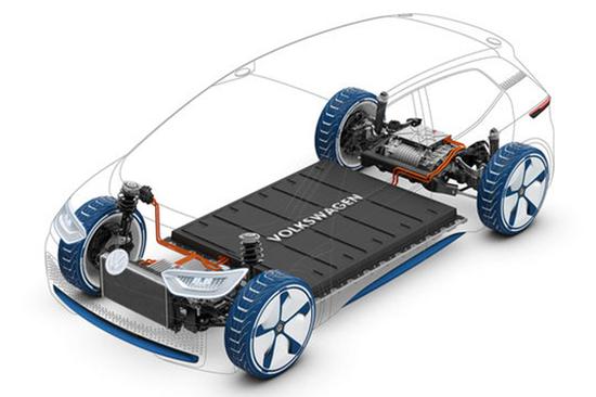 Volkswagen-I-D-Concept-battery-05.jpg