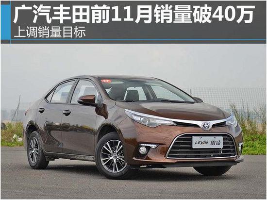 广汽丰田前11月销量破40万 上调销量目标