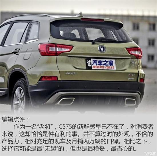 热门紧凑型SUV市场调查