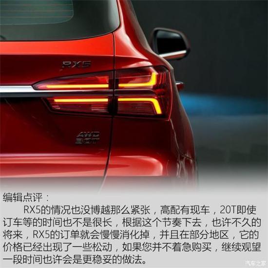 热门紧凑型SUV市场调查