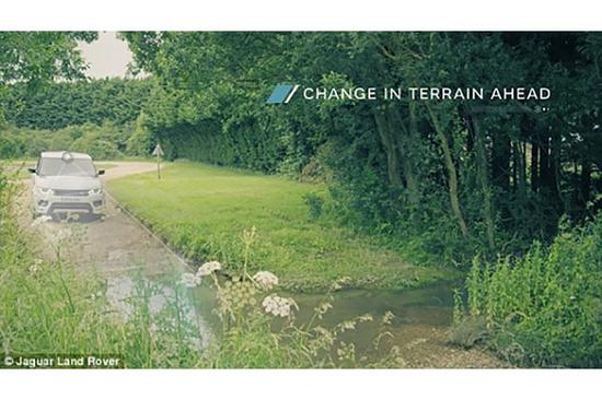 2016烧脑黑科技,你还能跟上节奏吗?