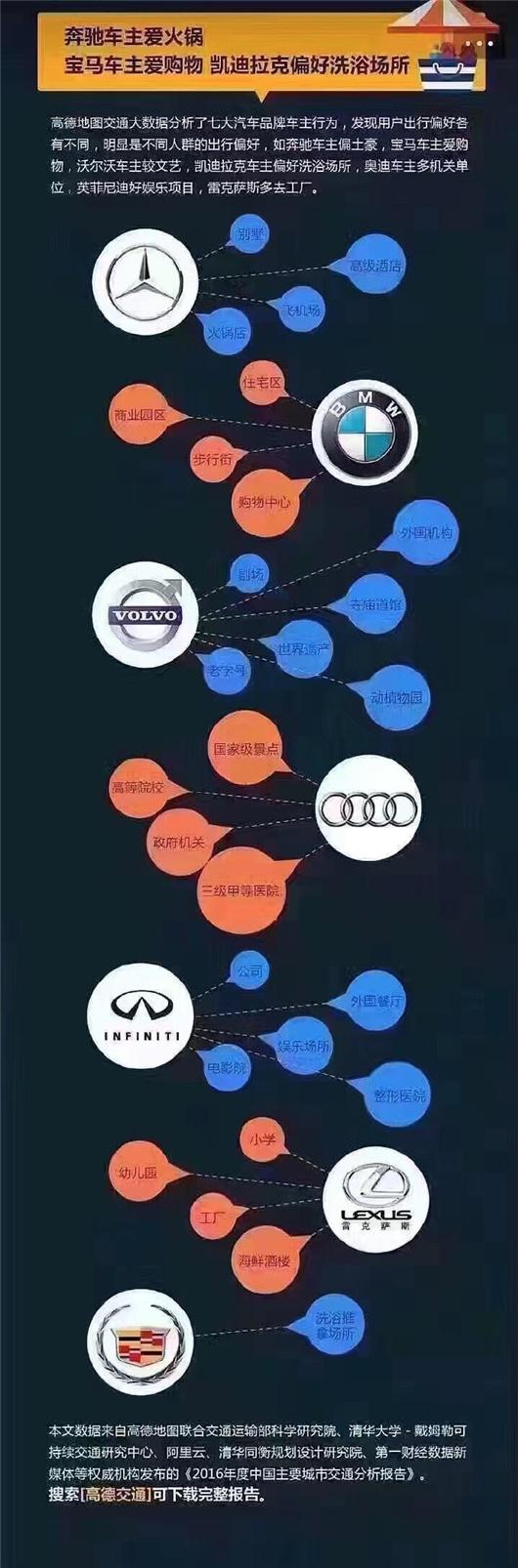 当总统座驾开向的不是白宫而是澡堂……