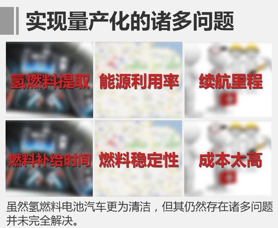 合资公司,通用汽车,氢燃料电池,本田汽车,氢燃料电池,氢燃料电池车型,氢燃料电池技术 通用本田共建氢燃料合资公司