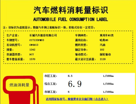 长城2016净利增30% 1月销量却被吉利反超