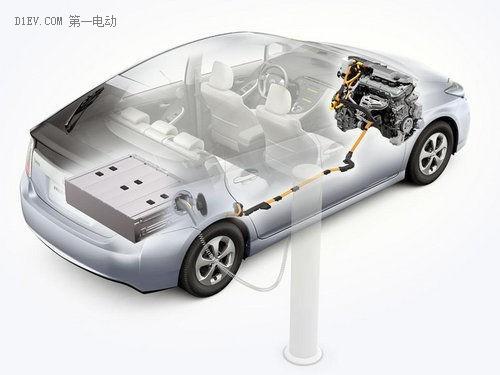 新能源汽车,动力电池,动力电池回收,电池回收 动力电池回收试点启动 企业临“零散差”难题