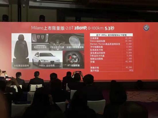 阿尔法Giulia疑似售价曝光!33-102万元