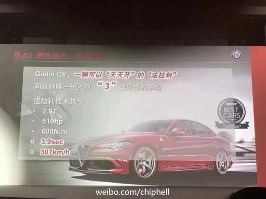 阿尔法Giulia疑似售价曝光!33-102万元