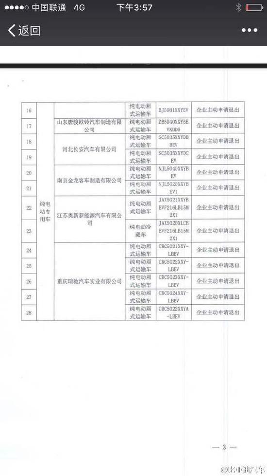 　　目前，在京销售的秦EV 300与e6 400等新能源车型继续按现有新能源政策享受补贴，不会受任何影响。