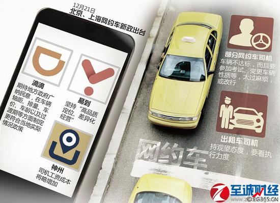 网约车成2017两会高频词 建议“降准”倒逼出租车改革