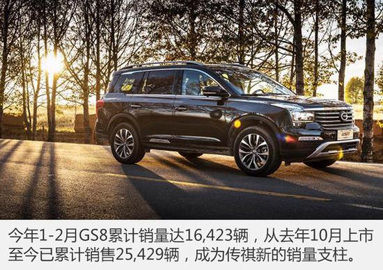 广汽传祺2月销量增136% GS8成新支柱