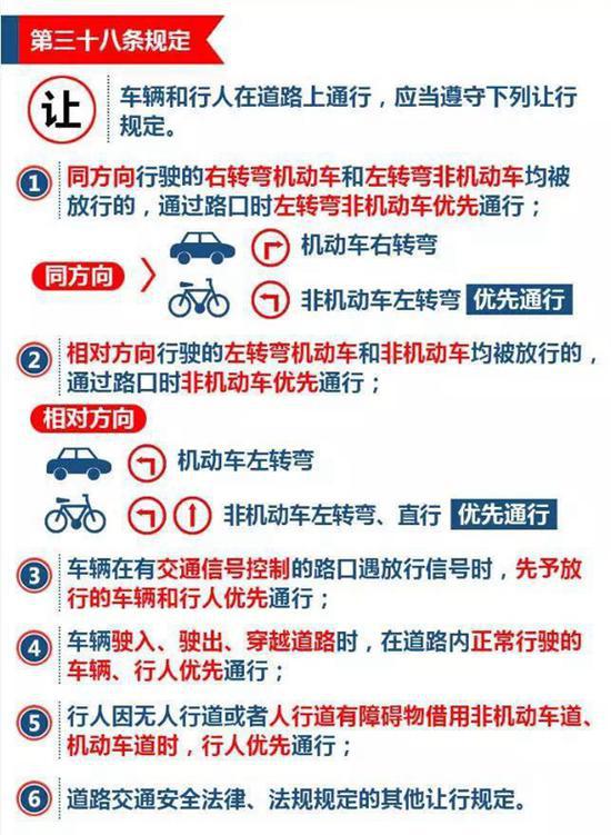 ,上海最新交规 上海将施行最严交规 替他人记分最高罚5000元