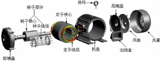  资料来源：一览众咨询