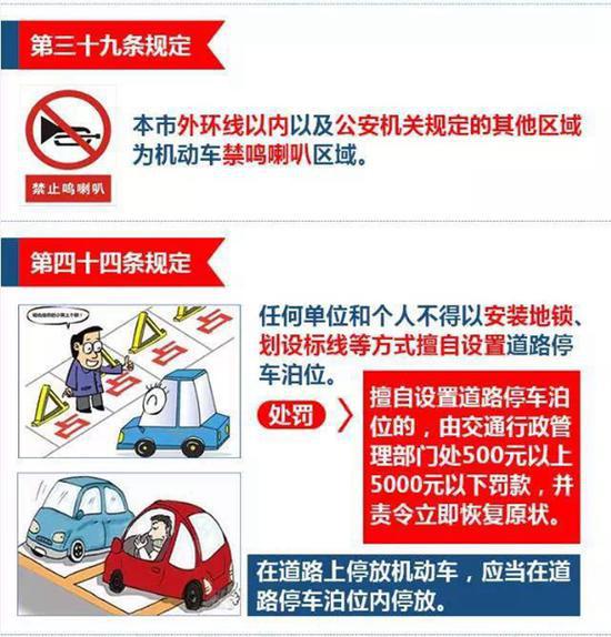 ,上海最新交规 上海将施行最严交规 替他人记分最高罚5000元