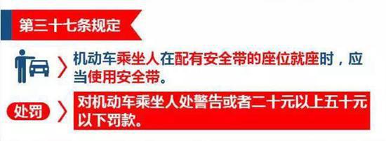 ,上海最新交规 上海将施行最严交规 替他人记分最高罚5000元
